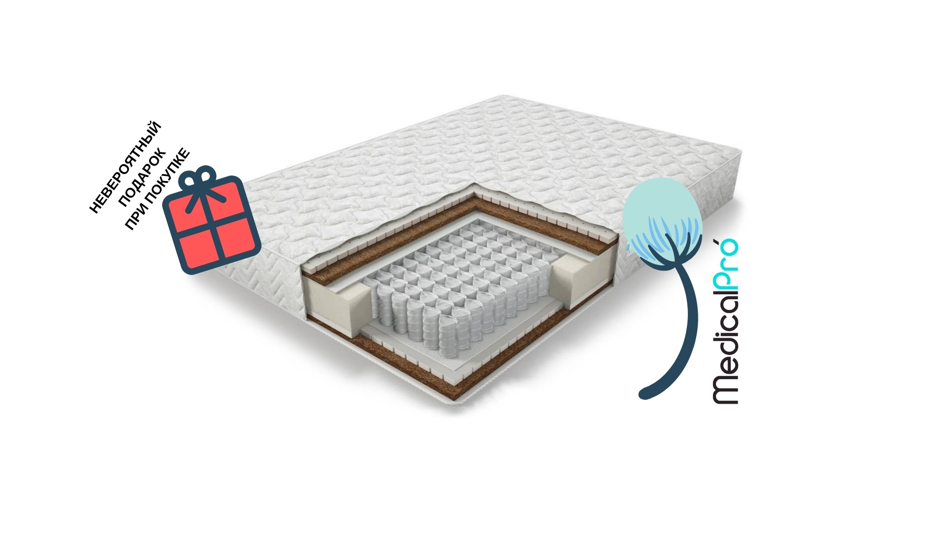 Слои матраса